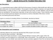 “BOEF” — BEAM ON ELASTIC FOUNDATION ANALYSIS