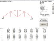 CALCULATION OF PLANE TRUSSES “RETICULADO ce 301 ex 1”