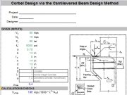 Corbel Design via the Cantilevered Beam Design Method