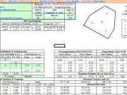 Loads beneath Rigid Pile Caps or Rafts