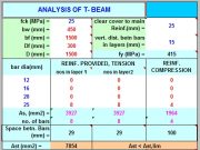 RC Element Design to Indian Standards”Design of RCC T Beams as per IS 456-2000″
