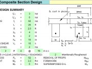 Prestressed Composite Section Design