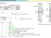 Splice of Reinforcement