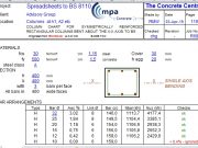 COLUMN CHART FOR SYMMETRICALLY REINFORCED RECTANGULAR COLUMNS BENT ABOUT THE X-X AXIS TO BS 8110:2005 Originated from ‘RCC52.xls’ v 4.0