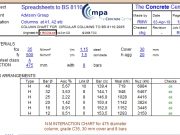 COLUMN CHART FOR CIRCULAR COLUMNS TO BS 8110:2005 Originated from ‘RCC54.xls’ v 4.0