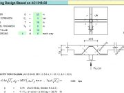 Slab Punching Design