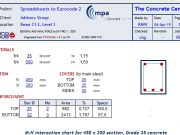 BENDING AND AXIAL FORCE to EN 1992-1 : 2003 Originated from TCC12.xls v 4.1