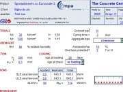 RESISTANCE of AXIALY LOADED WALLS/SLABS to BSEN 1992-1 & 3 Originated from TCC15.xls v 4.1