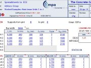 SUBFRAME ANALYSIS to EN 1992-1 : 2004 Originated from TCC21.xls v 4.0