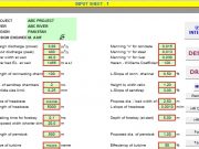 Small Hydro Power Plant