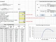 Coulomb Trial Wedge Example_Active Pressure
