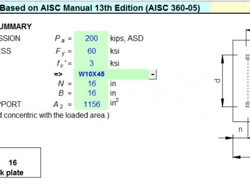 WF Base Plate Design Based on AISC Manual 13th Edition (AISC 360-05)