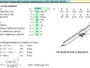 Simply Supported Beam Design with Torsional Loading Based on AISC 13th (AISC 360-05)