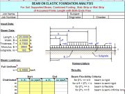 BEAM ON ELASTIC FOUNDATION ANALYSIS