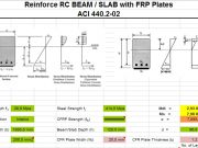 Reinforce RC BEAM / SLAB with FRP Plates ACI 440.2-02
