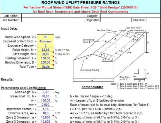 ROOF WIND UPLIFT PRESSURE RATINGS (Per Factory Mutual Global (FMG) Data