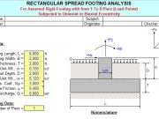 RECTANGULAR SPREAD FOOTING ANALYSIS (For Assumed Rigid Footing with from 1 To 8 Piers (Load Points) Subjected to Uniaxial or Biaxial Eccentricity