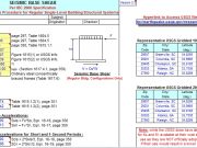 SEISMIC BASE SHEAR (Per IBC 2000 Specification Using Equivalent Lateral Force Procedure for Regular Single-Level Building/Structural Systems)