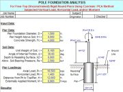 POLE FOUNDATION ANALYSIS (For Free-Top (Unconstrained) Rigid Round Piers Using Czerniak / PCA Method Subjected Vertical Load, Horizontal Load, and/or Moment)