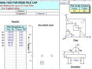 PILE GROUP ANALYSIS FOR RIGID PILE CAP (Using the Elastic Method for up to 25 Total Piles (For English Units))