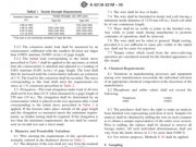 Prestressed, Post-Tensioned Concrete Section (ACI 318-08)