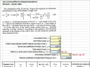 Soil Arching Effect for Braced Excavations (Richard L. Handy 1985)