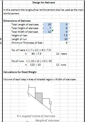 Staircase Calculations