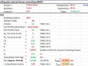 Earthquake Lateral Forces according UBC97