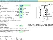 Beam Connection Based on AISC-ASD 9th Edition