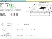 Mat Boundary Spring Generator