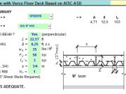 Composite Floor Beam