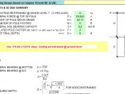 Flagpole Footing Design Based on Chapter 18 both IBC & UBC