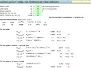 DEPRESSED FLOOR DECK CAPACITY USING STEEL PROPERTIES ONLY (NON COMPOSITE)