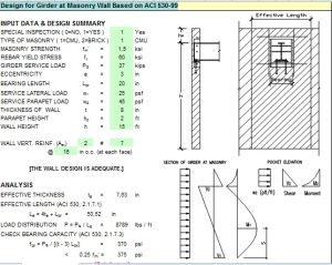 Design for Girder at Masonry Wall Based on ACI 530-99 | Sipilpedia