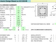 Masonry Column Design Based on ACI 530-99