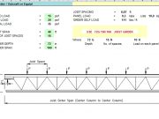 Joist Girder / Vulcraft or Equial