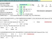 Seismic Design for Ordinary Concentrically Braced Frames Based on IBC & AISC Seismic