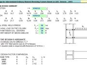 Seismic Design for Intermediate/Ordinary Moment Resisting Frames Based on AISC Seismic – LRFD