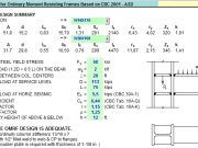 Seismic Design for Ordinary Moment Resisting Frames Based on CBC 2001 – ASD