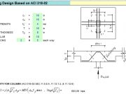 Slab Punching Design Based on ACI 318-02