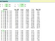 Concrete Slab Capacity