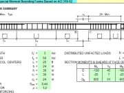 Seismic Design for Special Moment Resisting Frame Based on ACI 318-02