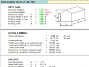 Wind Analysis Based on UBC 1997