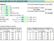 Wood Joist Design Based on NDS 2001, ICC PFC-4354 & PFC-5803