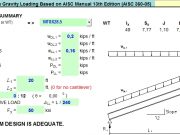 Steel Beam Design with Gravity Loading Based on AISC Manual 13th Edition (AISC 360-05)