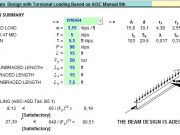 Simply Supported Beam Design with Torsional Loading Based on AISC Manual 9th