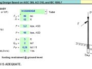 Cantilever Column & Footing Design Based on AISC 360, ACI 318, and IBC 1805.7