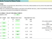 Drag / Collector Forces for Brace Frame
