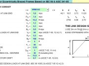 Seismic Design for Eccentrically Braced Frames Based on IBC 06 & AISC 341-05