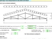 Light Gage Truss Design Based on AISI 2001 & ER-4943P